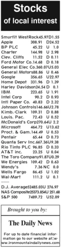 8-1 stocks